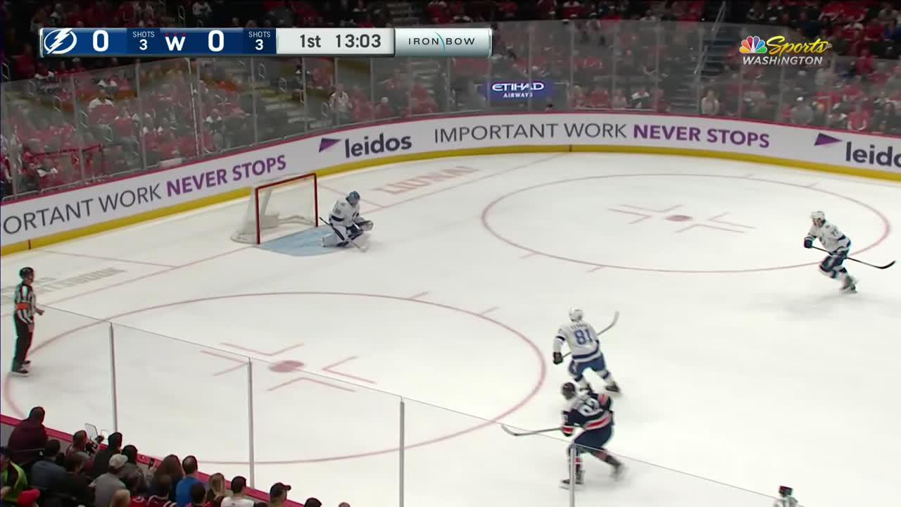 Tampa Bay Lightning At Washington Capitals