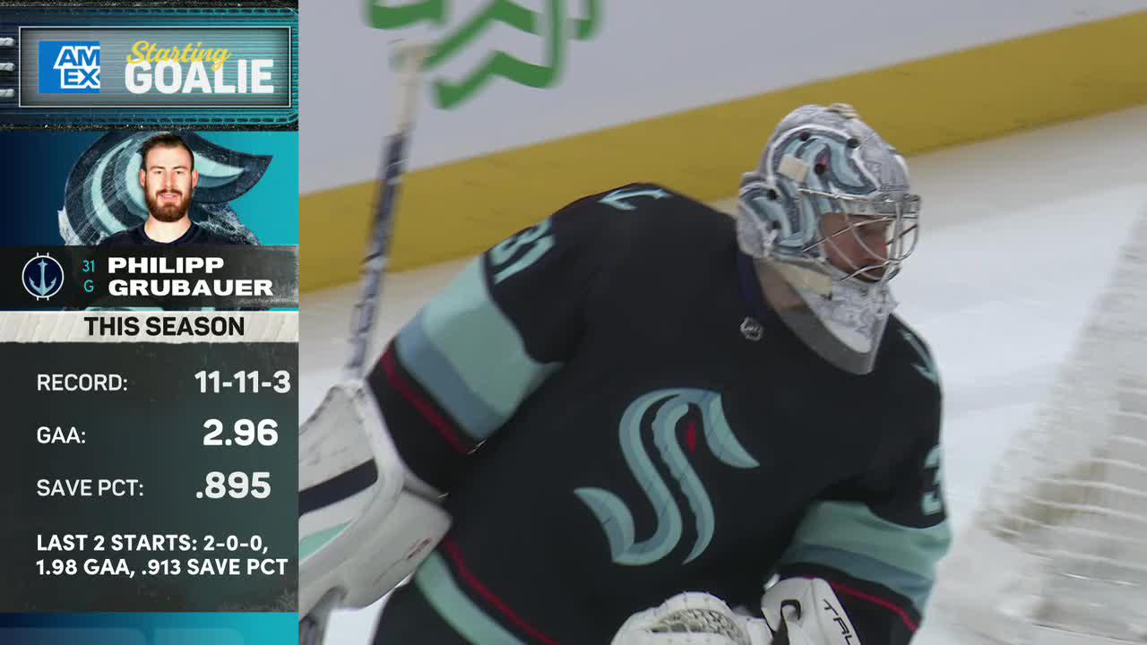 Anaheim Ducks at Seattle Kraken