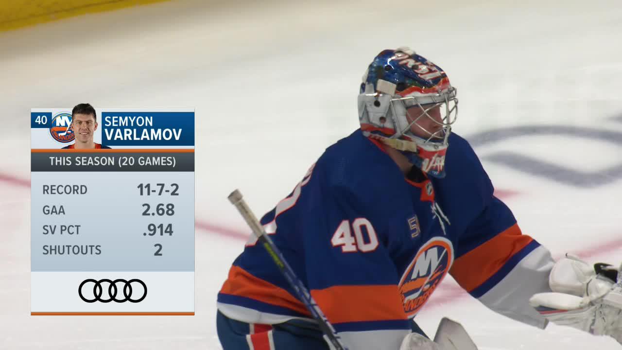 Washington Capitals at New York Islanders